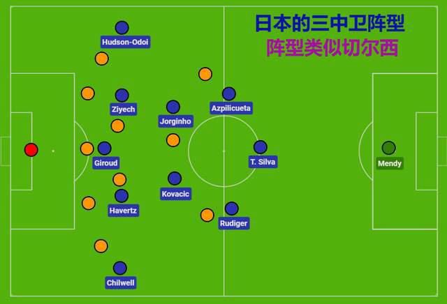 理伦片三在线播放