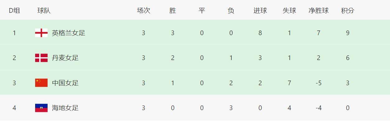 好爽快点我受不了了国产