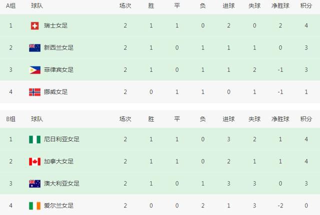 精品众筹模特私拍视频