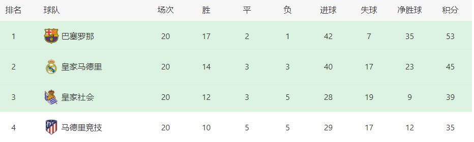付艺轩