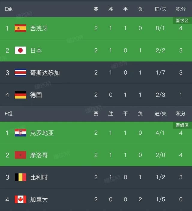 黄色片aa