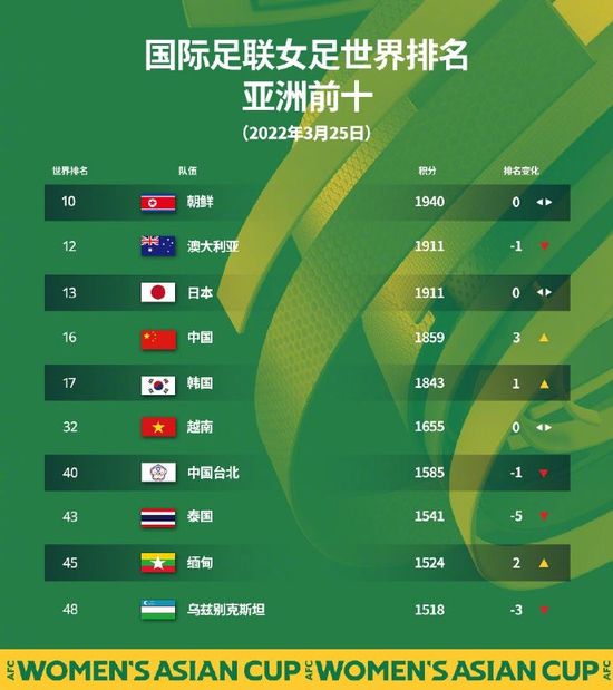 成人免费电影一级