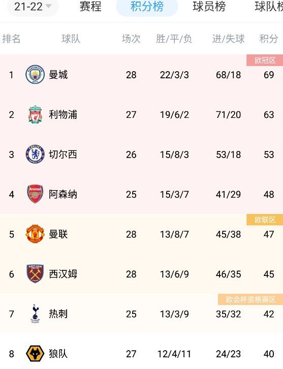 伊人蕉久影院