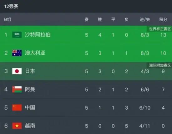 亚洲69