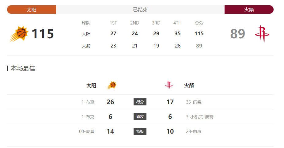 www伊人网