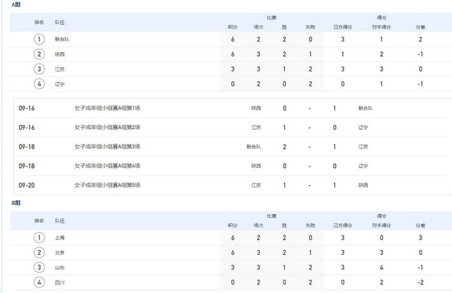 龙城电视剧免费观看全集