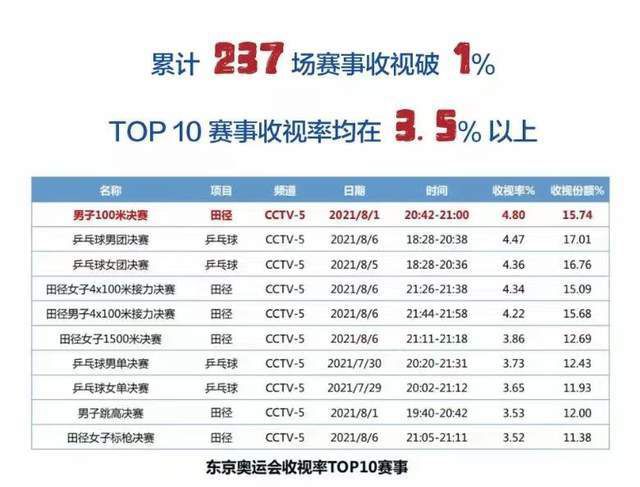 婷婷四色