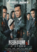 军工行业